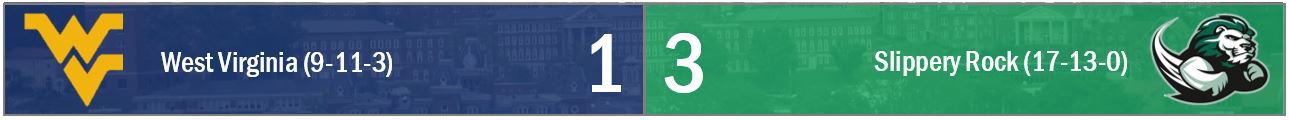 wvu sru score